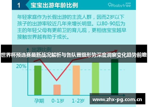 世界杯预选赛最新战况解析与各队晋级形势深度洞察变化趋势前瞻