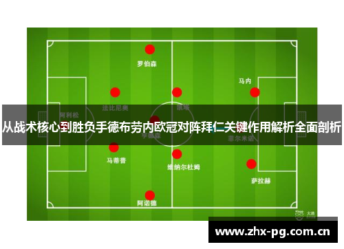 从战术核心到胜负手德布劳内欧冠对阵拜仁关键作用解析全面剖析