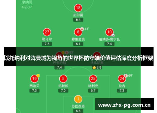 以托纳利对阵曼城为视角的世界杯防守端价值评估深度分析框架